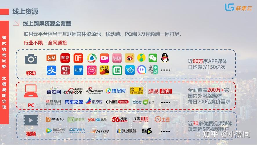 做廣告代理靠譜嗎