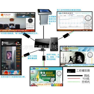 【供應數字標牌廣告機電子公告系統軟件及硬件】價格_廠家 - 中國供應商